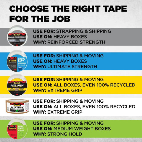 Image explaining tape choices for different jobs, highlighting Reinforced Strapping Tape 1.88 In Wide And 360 In Long Clear Heavy Duty Packing Tape With Dispenser Tough As Nails For Shipping, Moving, And Storage For All Your Jobs with reinforced strength for heavy boxes.