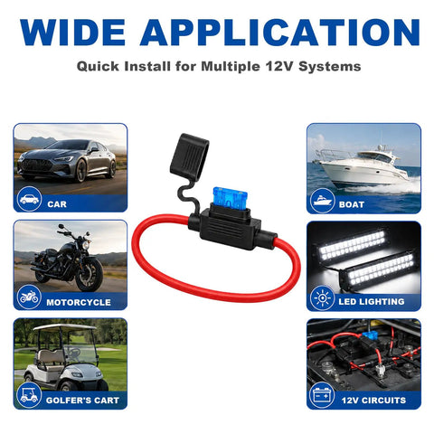 Rig Ready And Street Trusted Four Pack Inline Fuse Holder Kit With 12AWG Harness Featuring 35 Standard Blade Fuses Rated 5A To 40A shown in use for car, boat, motorcycle, golfer's cart, and LED lighting setups.