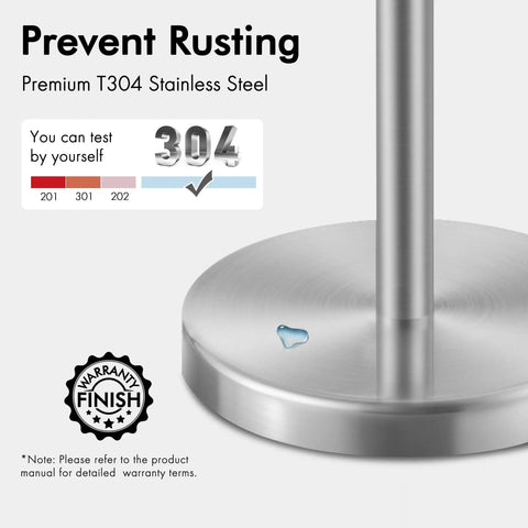 Freestanding Brushed Stainless Steel Toilet Paper Holder With Rock Solid Heavy Base Holds Three Rolls Anti Tip Bathroom Storage Stand Game Changer Setup showing water droplet on premium T304 stainless steel.