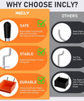 Comparison chart of Inclly product features: safe with rubber caps, stable with double peg design, and durable thicker plastic.