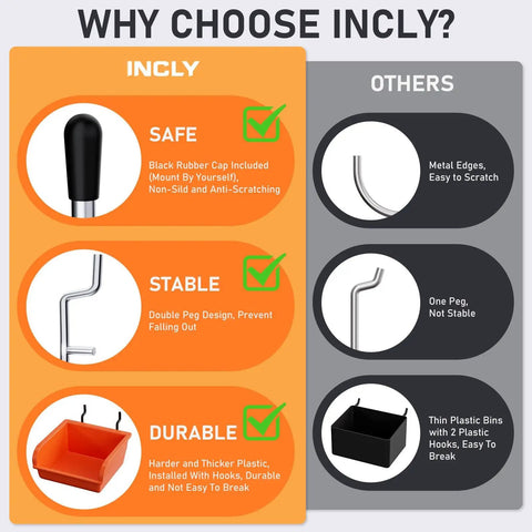 Comparison chart of Inclly product features: safe with rubber caps, stable with double peg design, and durable thicker plastic.