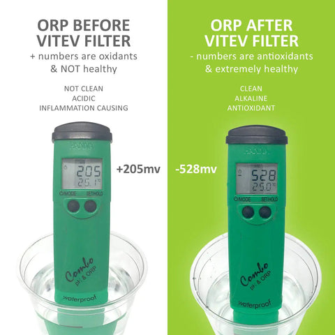Comparison of ORP levels before and after using Alkaline Water Replacement Filter For Brita Pitcher 3 Pack That Delivers Game Changing Taste Boost And Hydration With Mineral Rich Formula Producing PH 8 To 9 And Antioxidant Power For Fresher Tap Water.
