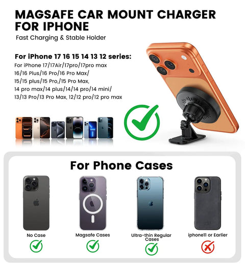 Graphic showing a Magsafe car mount charger for iPhone with compatible models from iPhone 12 to 17 series.