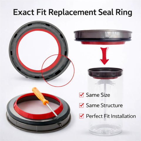 Dust Bin Sealing Ring Compatible With V11 And V15 Vacuum Cleaners Easy Drop In Replacement Seal For SV14 SV15 SV22 SV47 Models Part Numbers 970050-01 965443-01 Four And A Half Inch Outer Diameter Vacuum Repair Replacement Part shown with fit instructions and structure details
