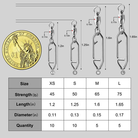 Comparison chart of sizes XS to L for 30 Pack Heavy Duty Stainless Steel Fishing Swivels With Snap Hooks For Lure Attachments, Saltwater and Freshwater Tackle Kit with US dollar coin for scale.