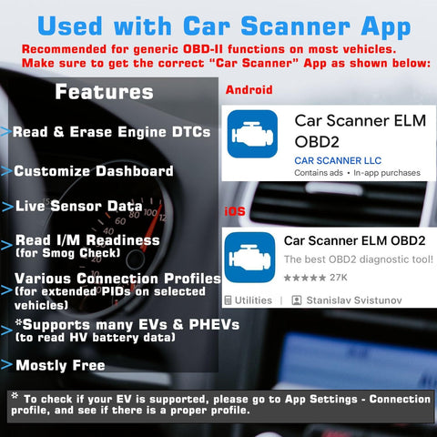 Infographic showing features of Bluetooth OBD II Scanner With BLE For iOS And Android Wireless Car Diagnostic Tool And Engine Code Reader OBD Diagnostic Scan Tool That Delivers Fast Engine Codes And Works With Popular Apps Like Car Scanner ELM OBD2.