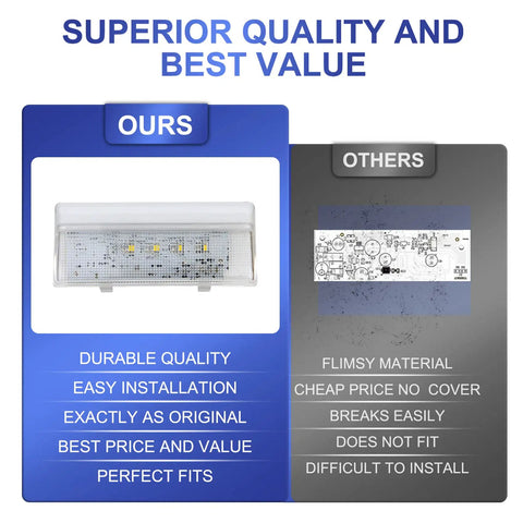 Comparison of our Freezer Light Replacement Bulb W10515057 Fits Wrs325fdam02 And 1064 1065 Series versus others