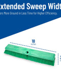 Heavy Duty Grit Crusher Plastic Push Broom Head 18 Inch Multi Surface Sweeper showing 18 inch width and 3.5 inch bristles.