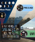 Smart Wi Fi Weather Station With App Control And 8 Inch Display showing moon phase, PM2.5 AQI, UV index, and clock.