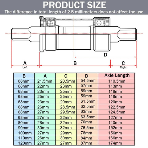Beefy Square Taper Bottom Bracket With BSA Threads, Sealed Bearings, size chart for frames 68mm to 174mm