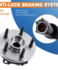 Pair Drop-In Front Wheel Hub Bearing Assembly With ABS Sensor For 2002-2005 Ford Explorer, 2003-2005 Lincoln Aviator, And 2002-2005 Mercury Mountaineer, 5 Lug, Direct-Fit Replacement shown with anti-lock braking feature.