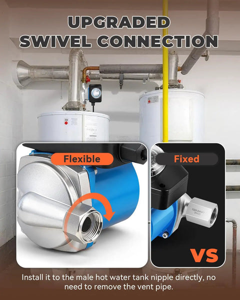 Hot Water On Tap Recirculation System For Tank Heaters With Adjustable 68 To 118 Degree Bypass Valve showing flexible swivel connection.