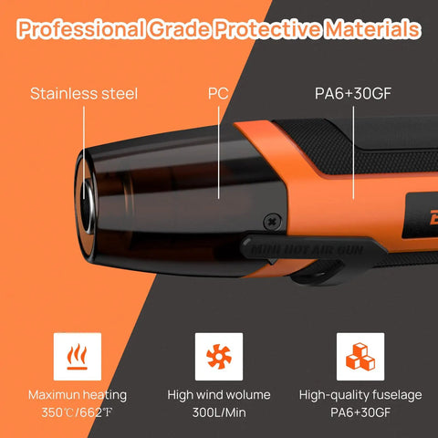 Mini Heat Gun for Crafts and DIY Projects with stainless steel, PC, and PA6+30GF materials, showing maximum heating of 662°F.