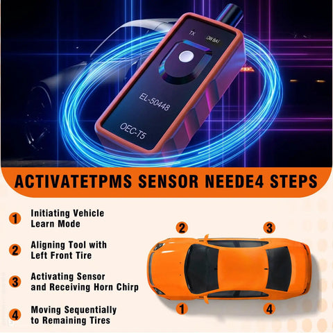 Universal Car TPMS Relearn Tool For Tire Pressure Sensor Activation And Reset, showing activation process on tire with diagram.