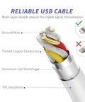 Close-up of USB cable layers including ground wire, copper conductor, aluminum shielding, TPE insulation; features in Two Pack 20W USB C PD Fast Charger Block With 6ft And 10ft USB C To Lightning Cables MFi Certified Quick Charge For iPhone 14 13 12 11 Pro Max XR XS X And iPad.