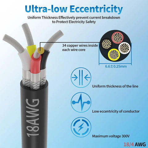 18 Gauge 4 Conductor Shielded Wire 50 Feet UL2464 Pro Grade Tinned Copper with wire cross-section and specifications