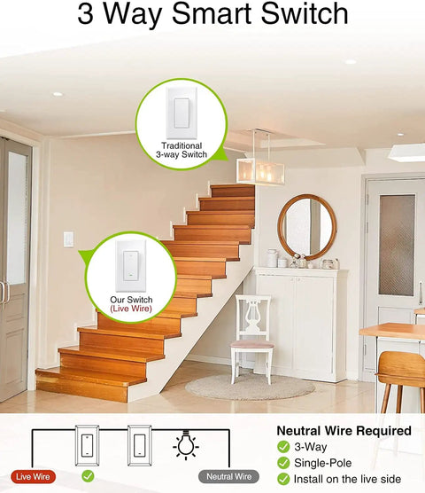 Three Way Smart Switch Four Pack With Voice And App Control, Requires Neutral Wire, Flame Retardant Material, 2.4GHz WiFi Compatible