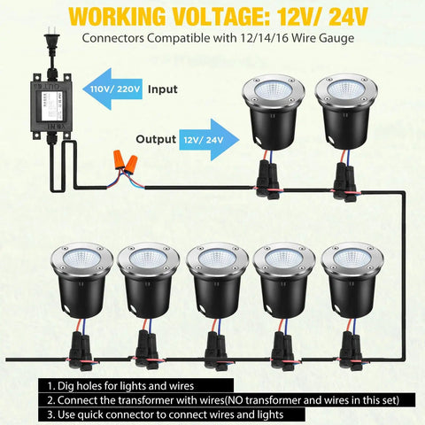 Diagram showing 16 Pack 3W LED Well Lights For Low Voltage Outdoor Landscape Lighting Kit With 32 Connectors, 12V/24V setup