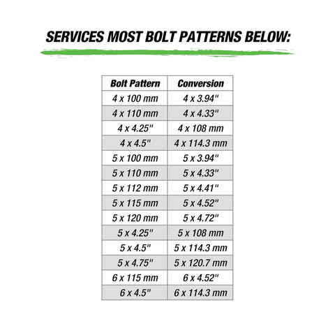 Services bolt patterns chart for Front Hub Puller For Most Domestic And Import Vehicles With Independent Front Wheel Suspension.