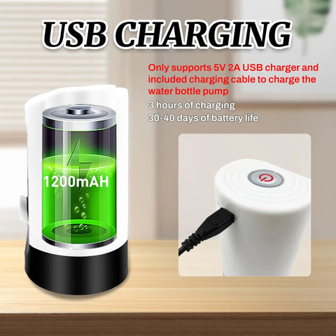 Close-up view of the Portable USB Electric Water Bottle Pump showing 1200 mAh battery and USB charging port, ideal for travel and home use.