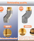 One Inch NPT Fuel Hose Swivel 2 Pack 360 Degree Rotating Connector For Fuel Transfer Pumps And Nozzles Beefy Zinc Alloy Leakproof Rust And Heat Resistant Multiplane Swivel For Smooth Fueling, NPT and BSPP thread comparison
