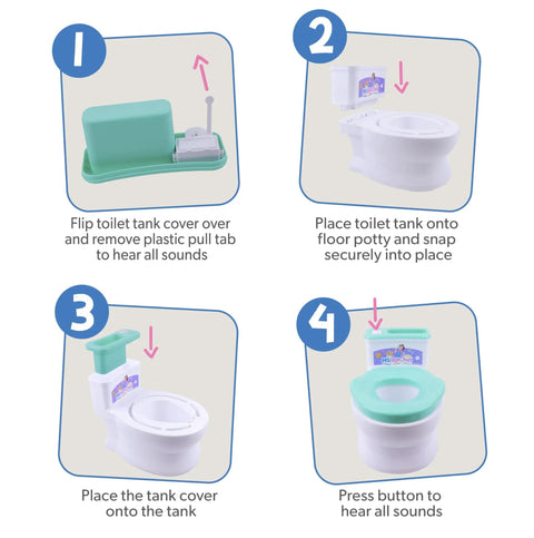Interactive Toddler Potty Trainer Chair With Snappy Audio Clips And Upbeat Tunes, Two In One training steps visual guide.