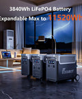3600W Portable Power Station With 3840Wh LiFePO4 Battery 5X 120V Outlets Expandable To 11520Wh inside modern room