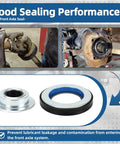 Badass Heavy Duty Front Axle Shaft And U Joint Plus Knuckle Vacuum Seal Hub O Ring And Dust Seals Kit For Ford Super Duty F250 F350 F450 F550 Dana 60 4X4 Trucks And Trail Rigs 2005 Through 2019 with sealing performance details.