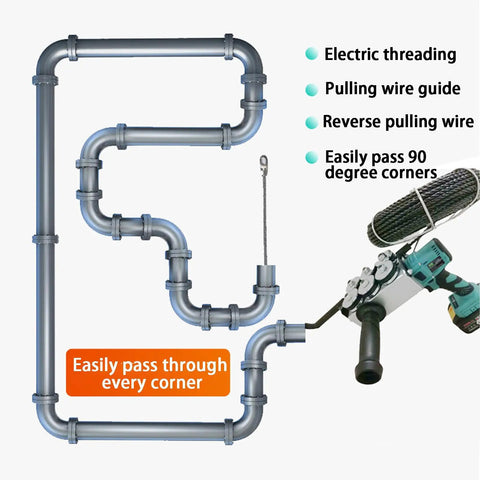 Heavy Duty Brushless Motor Electrical Wire Puller With Lithium Battery demonstrating electric threading through pipe corners.