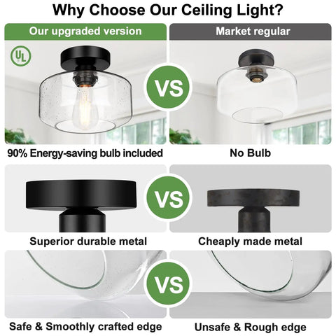 Comparison of Industrial Semi Flush Mount Ceiling Light With Seeded Glass Shade, includes 800 Lumen LED Bulb, versus market regular