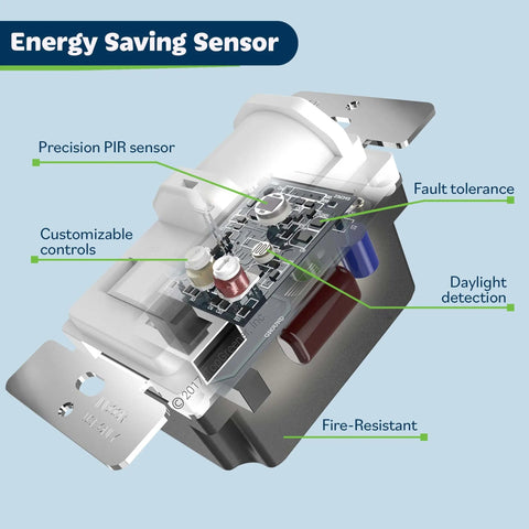 2 Pack In Wall Motion Sensor Light Switch components with precision PIR sensor and fire-resistant design for Energy Saving