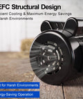 TEFC design of Rock Solid Two Horsepower Farm Duty Electric Motor 1725 Rpm Ac Pump Motor for energy-saving operation.