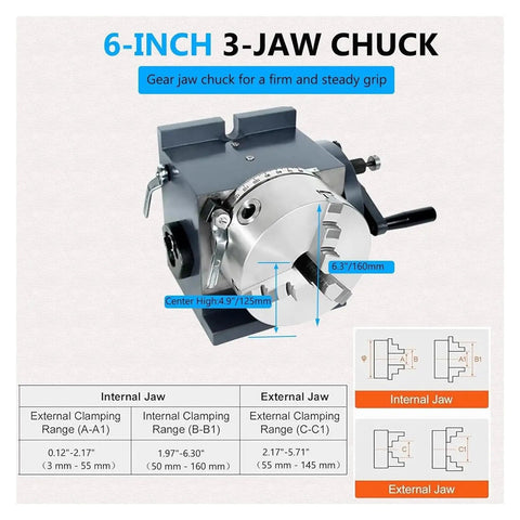 Rock Solid Six Inch Dividing Head For Milling Machines With Heavy Duty Cast Iron Frame 160 Mm Three Jaw Chuck Plus Tailstock And Precision Dividing Plates Workshop Beast Indexing Kit