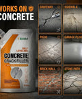 Kickass Concrete Crack Filler And Heavy Duty Equipment Base Grout That Absorbs Motor Vibrations And Locks Down Generators Hvac Pads Plus Sump Pit Anchors For Extreme Reliability in self-leveling pouch with concrete surfaces.