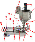 Smooth Operator Pneumatic Heating Filling Machine For Liquids And Thick Pastes 50 To 500 Ml With Dual Nozzles stainless steel design with piston filler