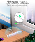 Gritty Heavy Duty Surge Protector Power Strip With Ten Foot Cord And Low Profile Plug serving six AC outlets and LED indicator on a wooden desk.