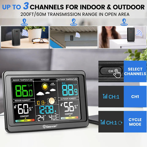 Wireless Outdoor Remote Sensor For 208665 Weather Station Indoor Outdoor Thermometer Replacement Humidity Sensor