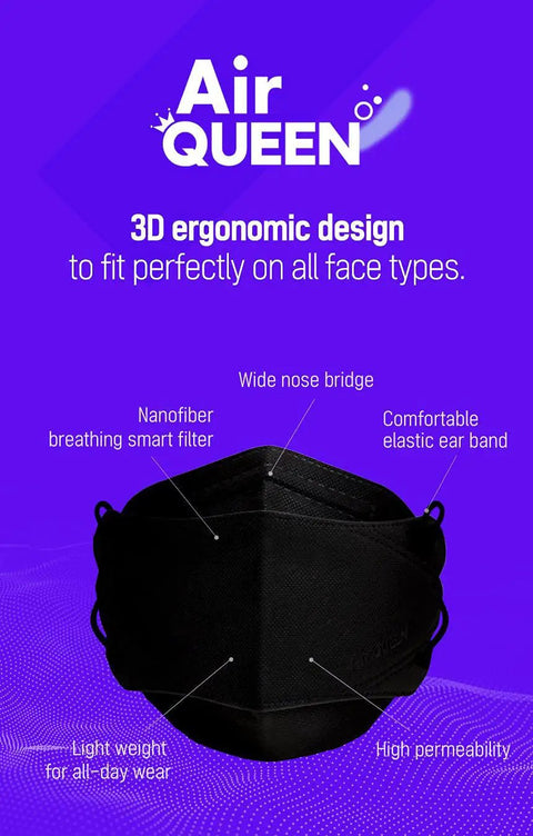 Black Nano Fiber Filter Face Mask For Adults With Individually Wrapped Packs, Lightweight And Breathable Safety Mask, Ergonomic Fit