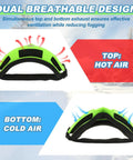 Dual breathable design of OTG Ski Goggles For Over Glasses With Anti Fog Lenses, Colorful Lenses And Fluorescent Frames, 2 Pack