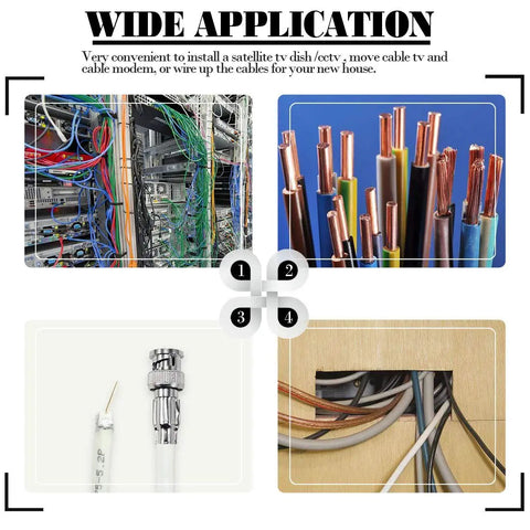 Pro Grade Coaxial Cable Tool Set for RG58 RG59 RG62 RG174 showing applications with cables and connectors