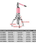 Heavy Duty Hydraulic Bearing Puller Kit 2 Jaw 3 Jaw Separator 5 Ton To 50 Ton Range For Vertical And Horizontal Use Durable Steel Rust Proof Design For Mechanics Professional Gear Garage Guys Who Know How To Handle The Job Like A Damn Boss. 30T model with three jaws and pink pump, steel body