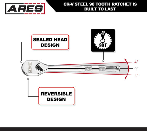 Full Polish Ratchet Set With One Quarter Inch, Three-Eighth Inch, And One Half Inch Drives, Ninety-Tooth Reversible Mechanism shown