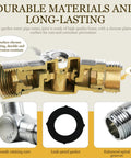 Beefy Brass Hose Swivel Connector With 360 Rotation Three Quarter Inch Garden Hose Adapter Rust-Proof Water Fitting For RV Faucets And Sprayers 180 Degrees Plus Full Spin Includes Two Extra Washers cutaway brass fitting