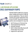 Image of Pentair Shurflo 2088 Series diaphragm pump for high-flow applications, showing front angle with product details.