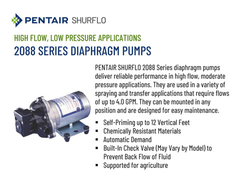 Image of Pentair Shurflo 2088 Series diaphragm pump for high-flow applications, showing front angle with product details.