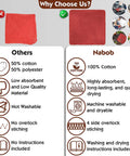 Comparison chart showing features of 500 Pack 14x14 Shop Towels For Auto Mechanics 100 Percent Cotton Lint Free Commercial Grade Red Rags.