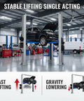 Essential 220V Hydraulic Power Unit Pump With 6 Quart Reservoir For Heavy Duty Car Lifts Dump Trailers And Auto Shop Equipment in action with a car elevated.