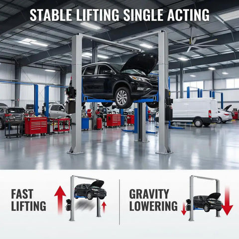 Essential 220V Hydraulic Power Unit Pump With 6 Quart Reservoir For Heavy Duty Car Lifts Dump Trailers And Auto Shop Equipment in action with a car elevated.