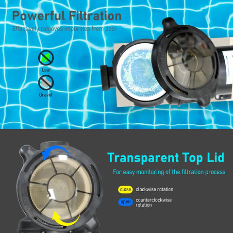 Real Deal Above Ground Pool Pump with 1.5 HP 115 Volt Motor Cranking Out 4920 GPH Flow Featuring On and Off Switch plus Six Point Six Foot Cord and Transparent Cam Lock Cover for Quick Service and Zero Hassle Daily Grind with transparent top lid and water flow.