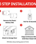 3 step installation instructions for Fully Wireless Garage Door Monitor System With Whole House Alerts And Custom Beeps Lights And Delays No WiFi Needed Two Minute Install Perfect For Seniors And Peace Of Mind Across Your Home.